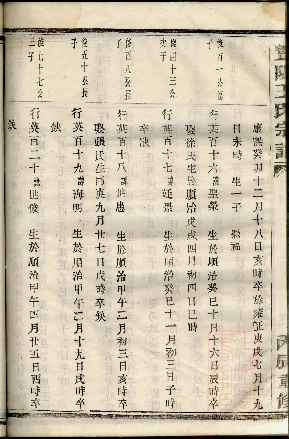 滑氏族谱书籍购买