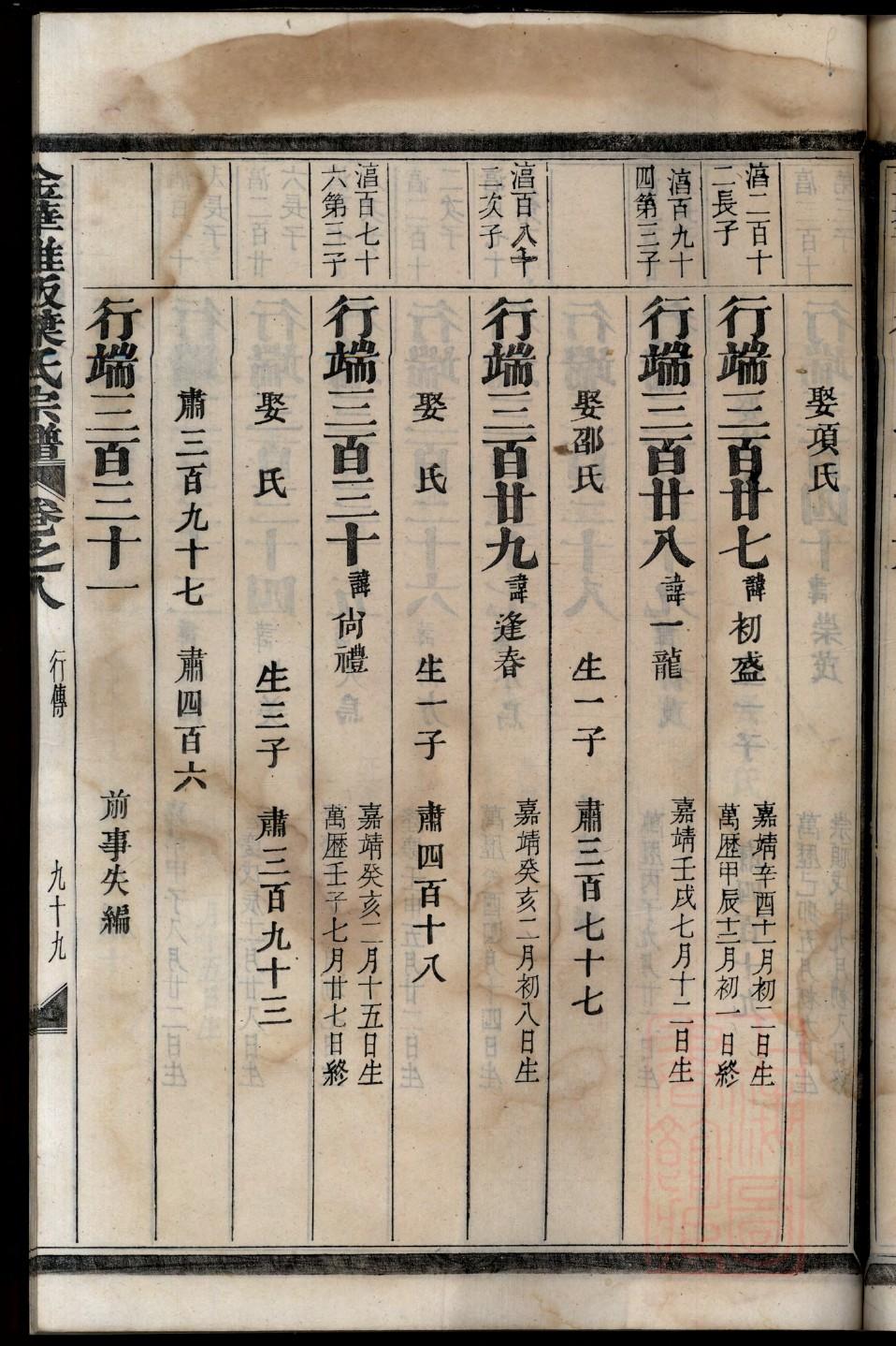 杨氏四知堂族谱辈分