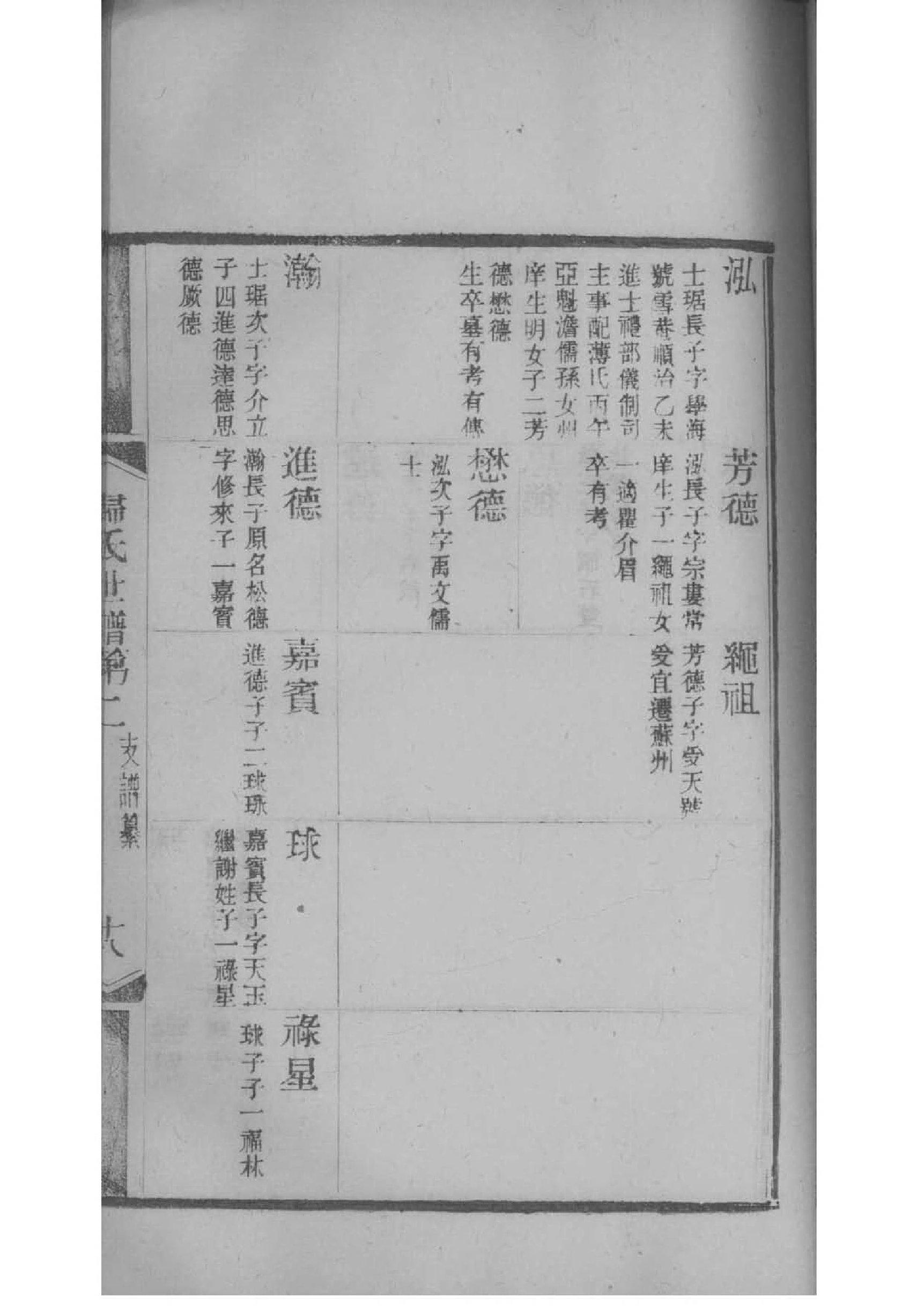尚姓历史名人有哪些