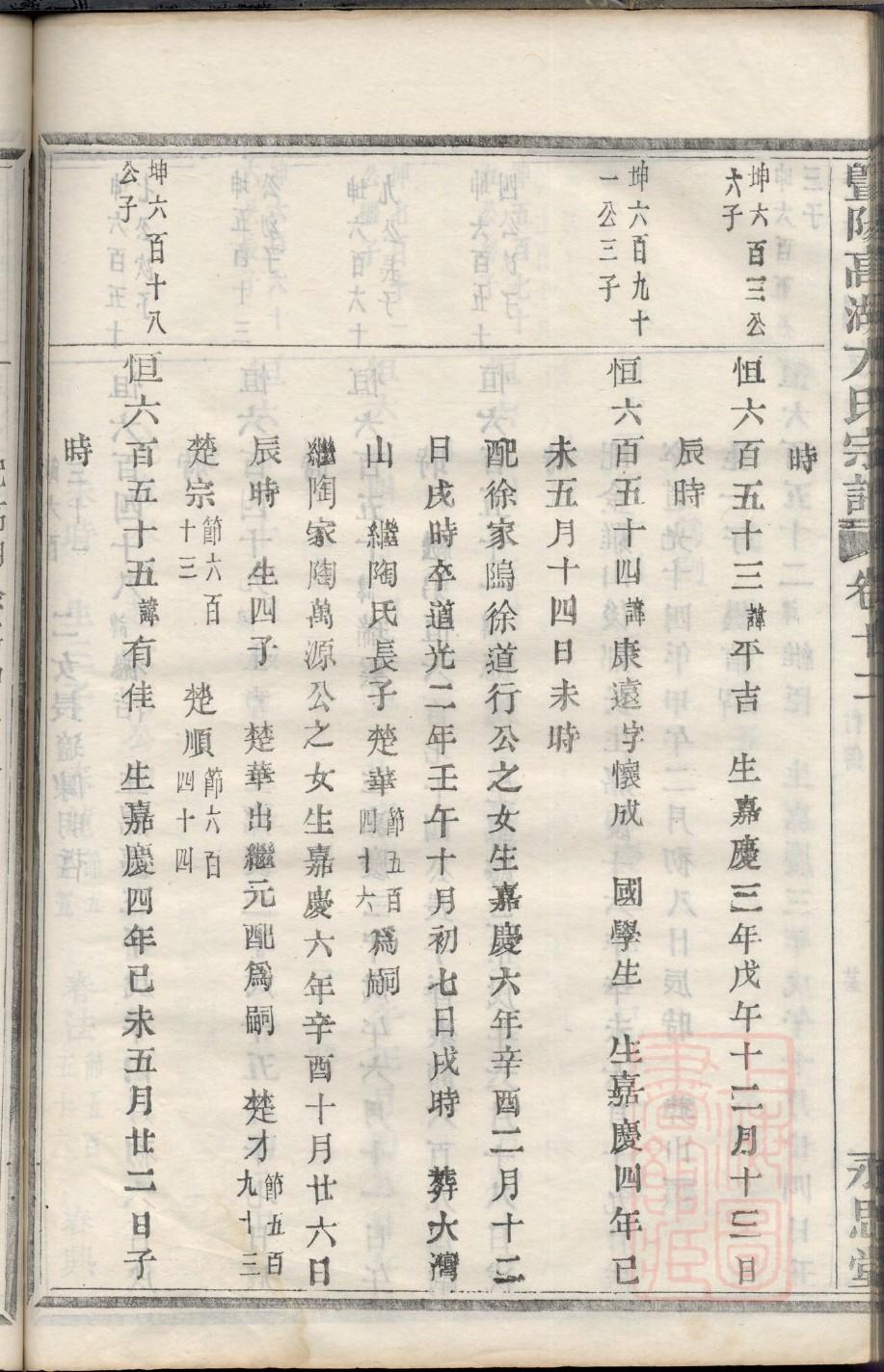 汤氏族谱字辈大全集