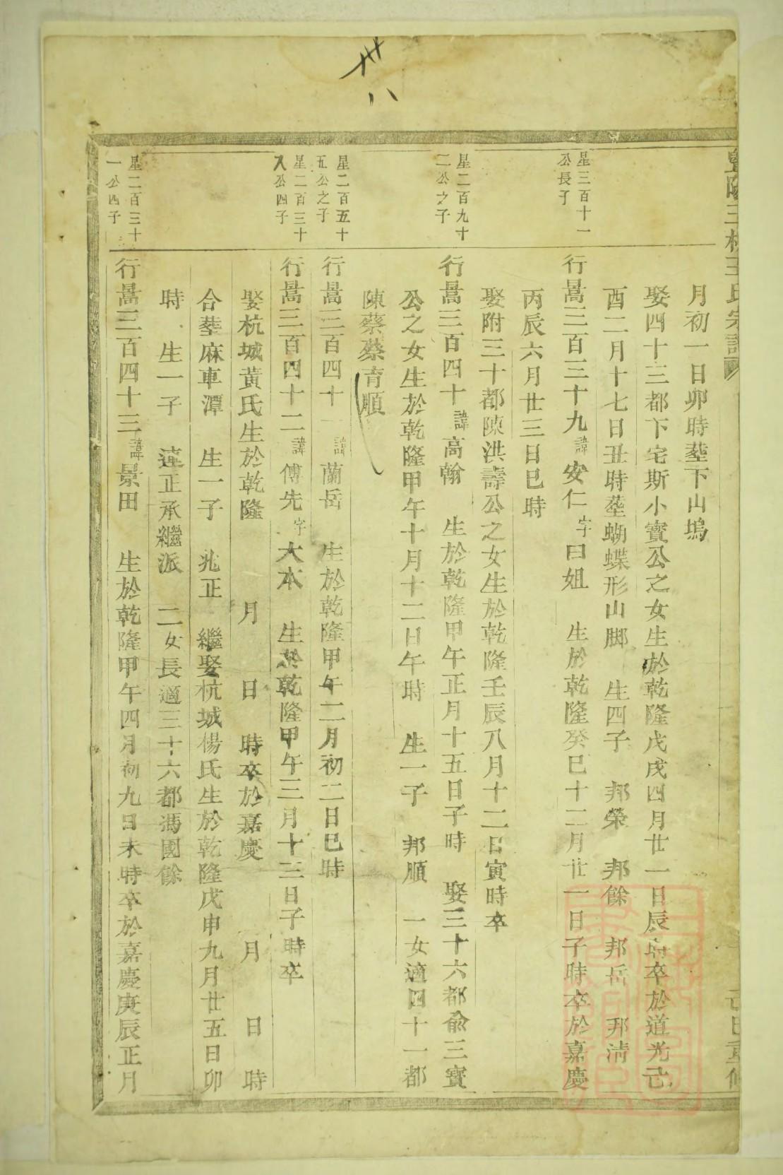 段氏家谱