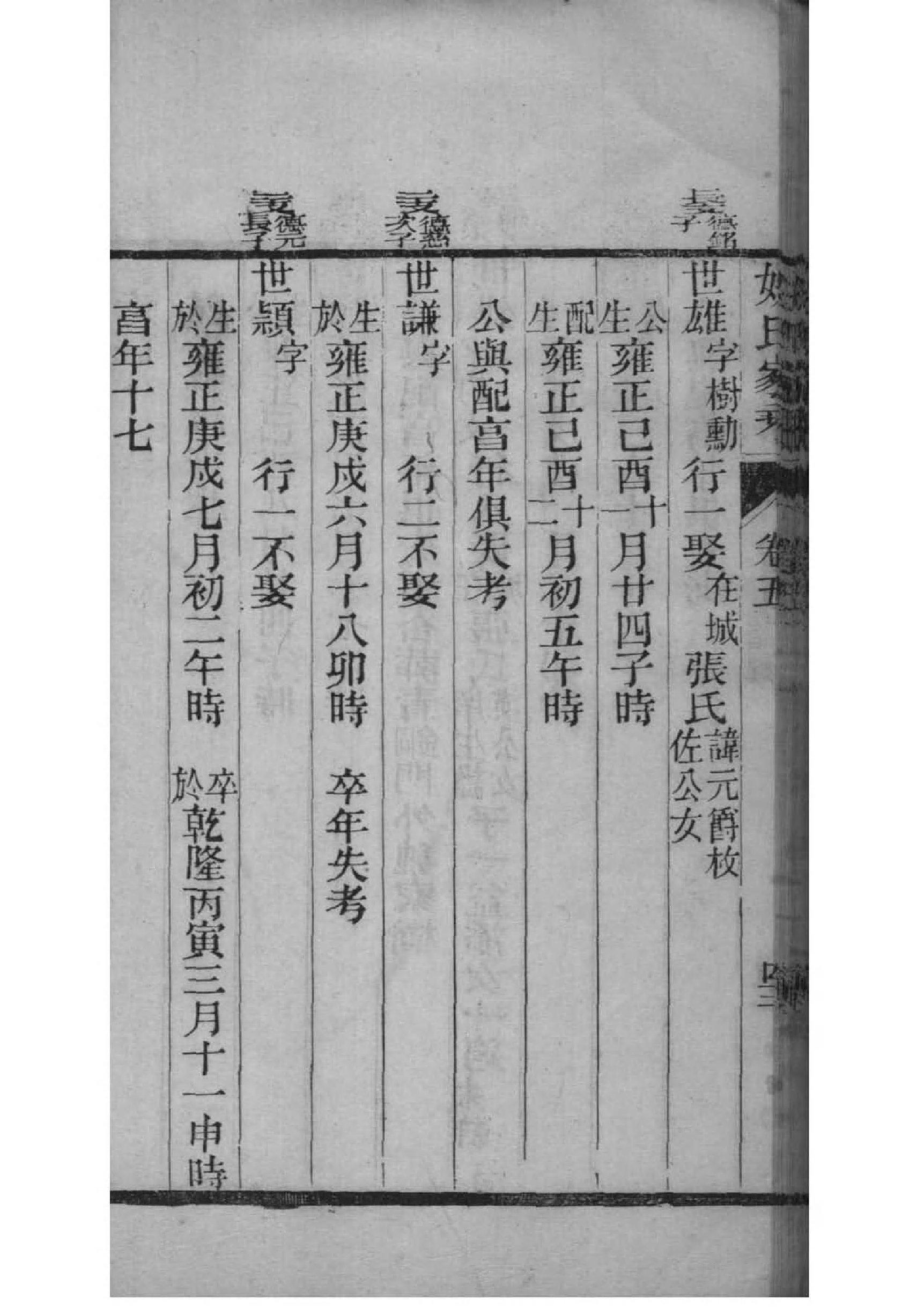 族谱表格