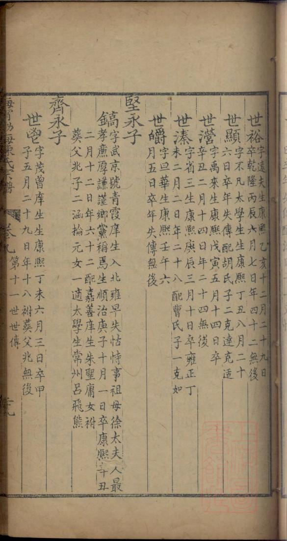 河南夏氏宗祠在哪里