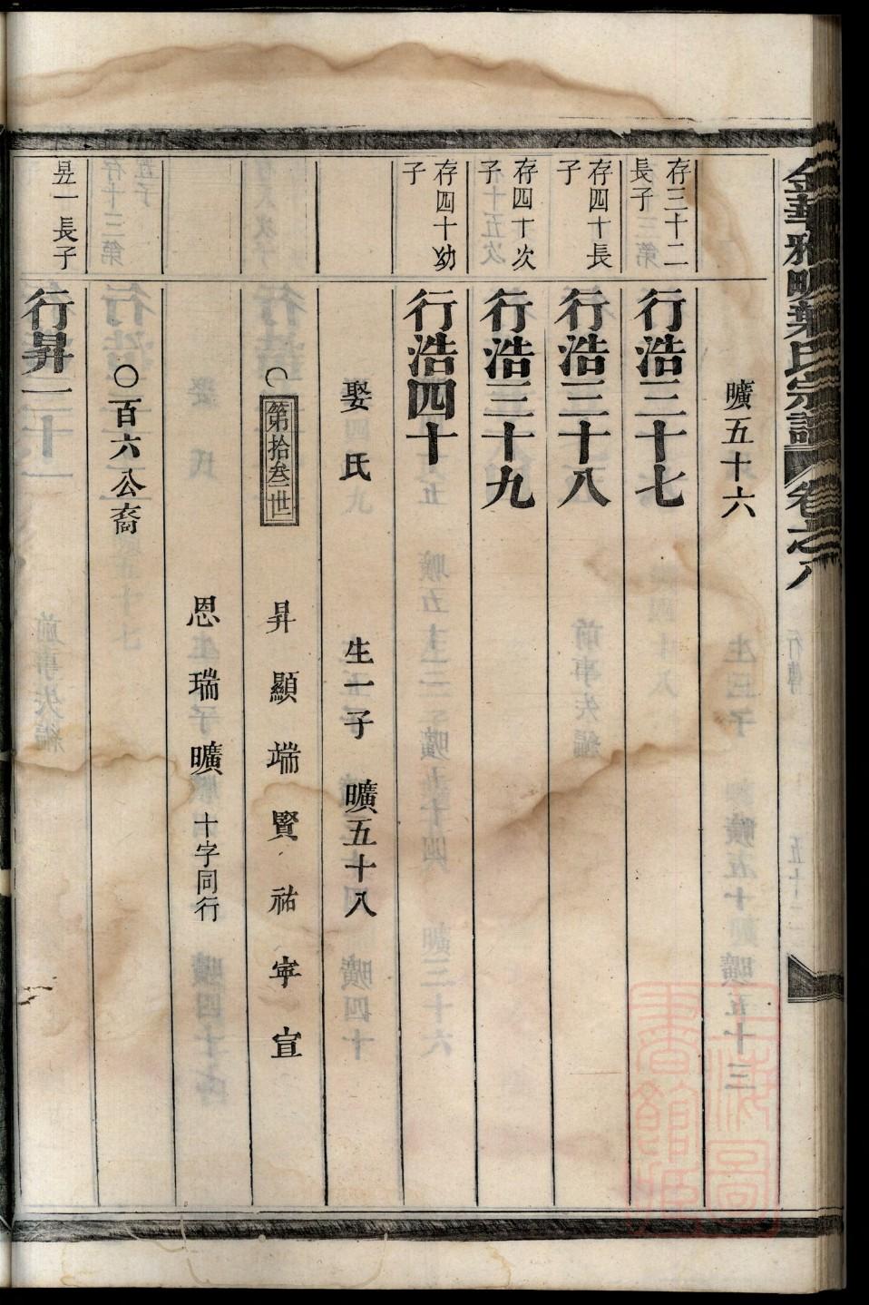 重庆段氏宗祠在哪里