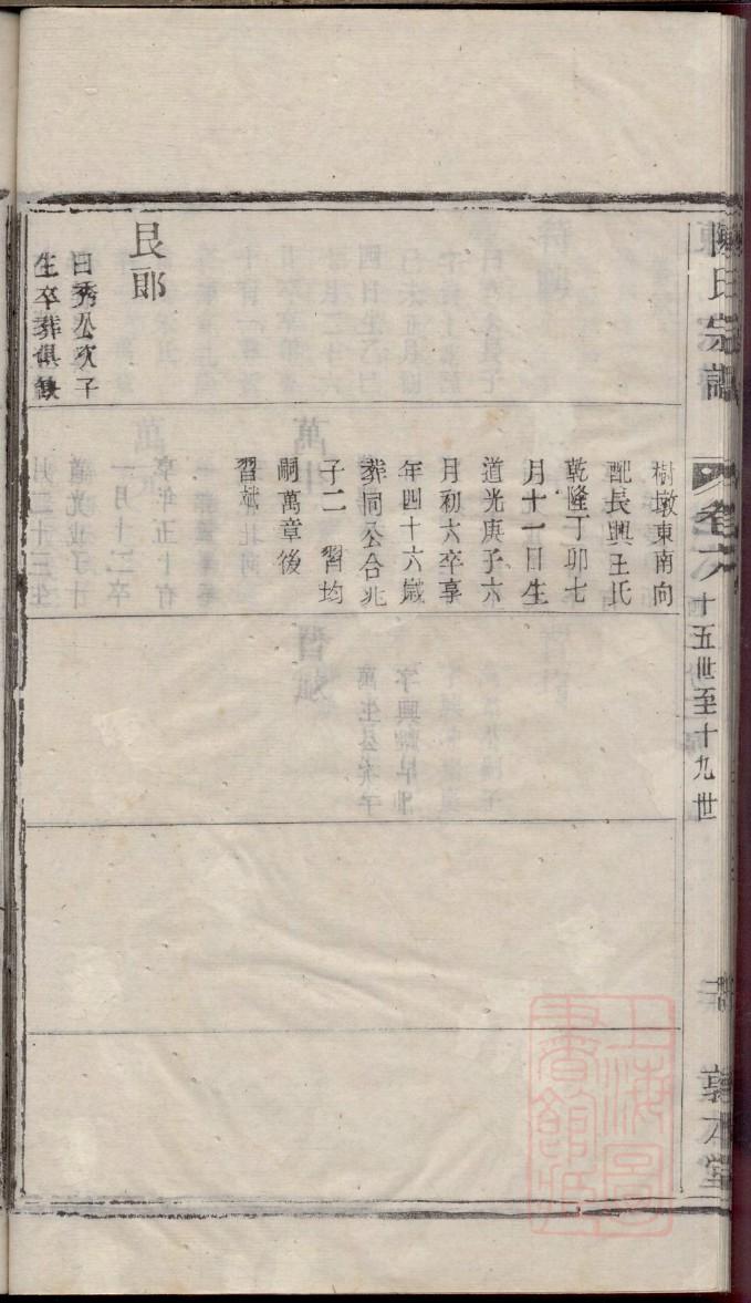 黑龙江侯氏宗祠在哪里