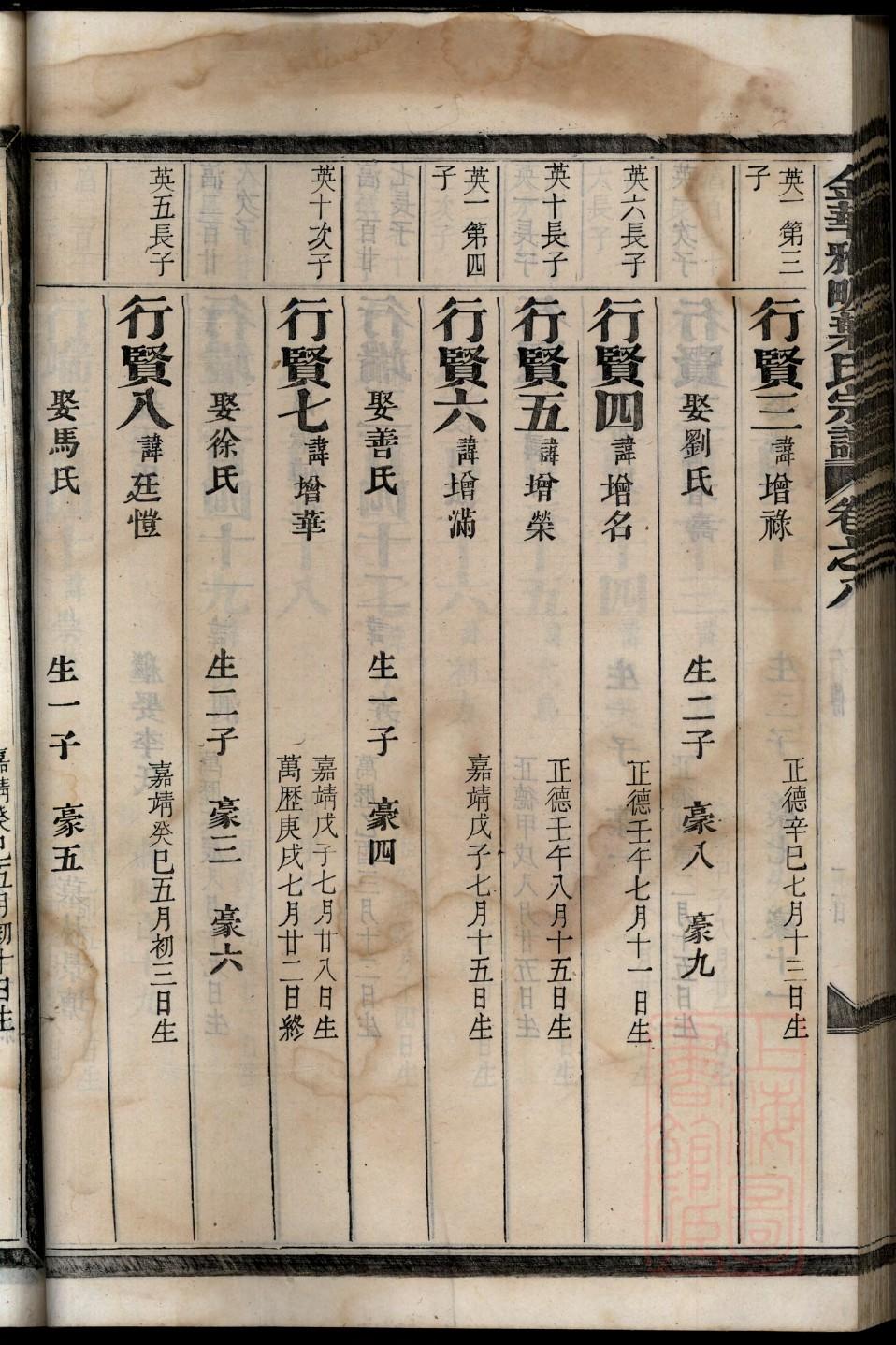 俞氏族谱十六字家训