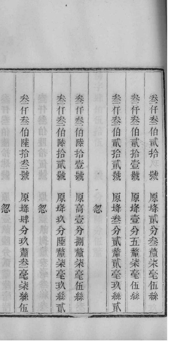 于谦的族谱全集
