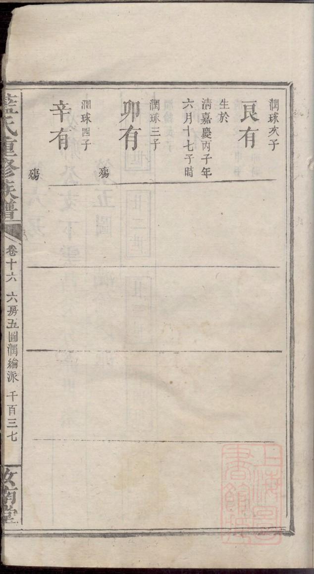 荣姓起源来历和祖先是谁
