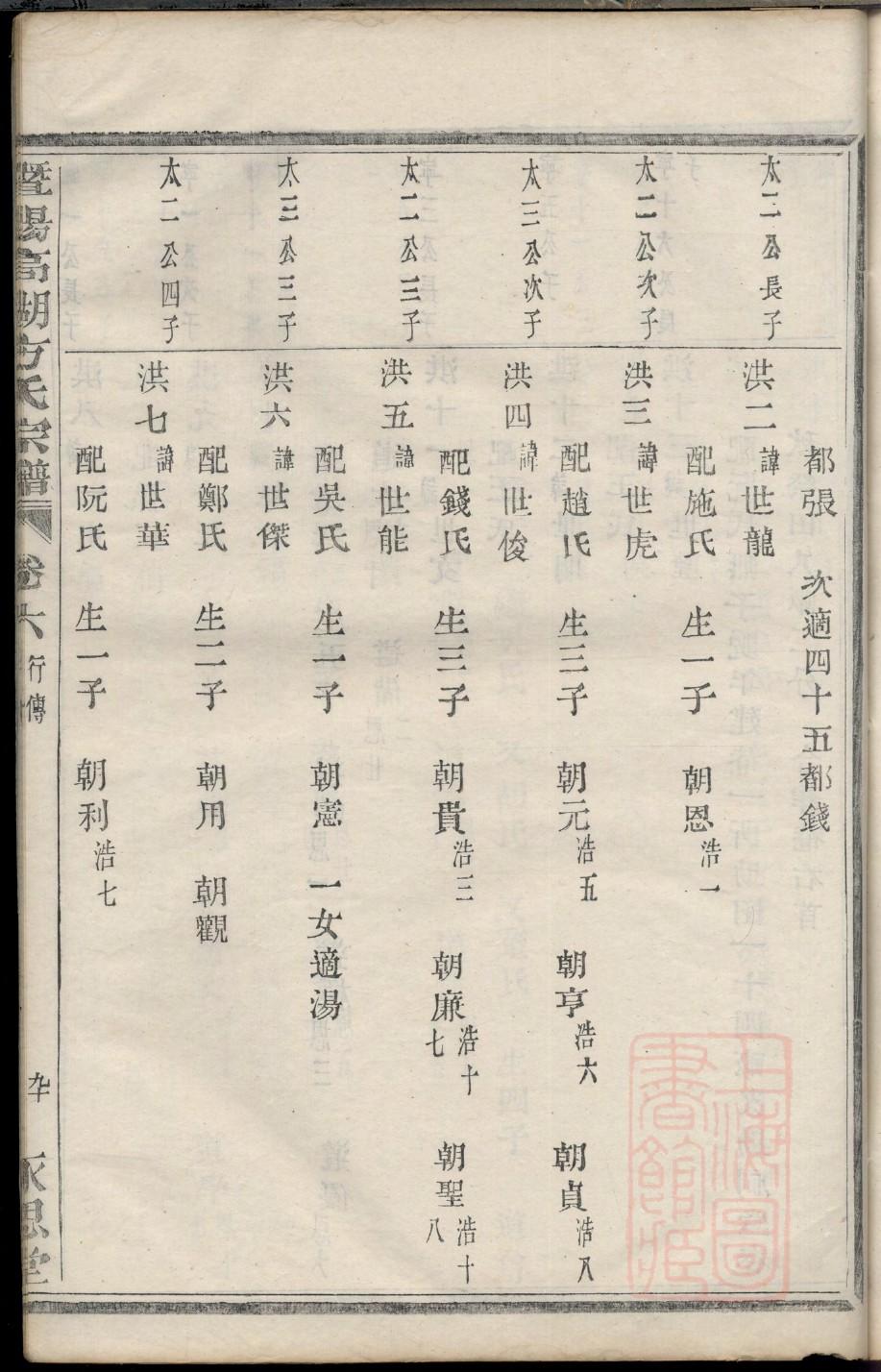 抄氏族谱视频