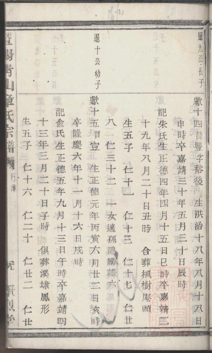 如何填写续修族谱资料
