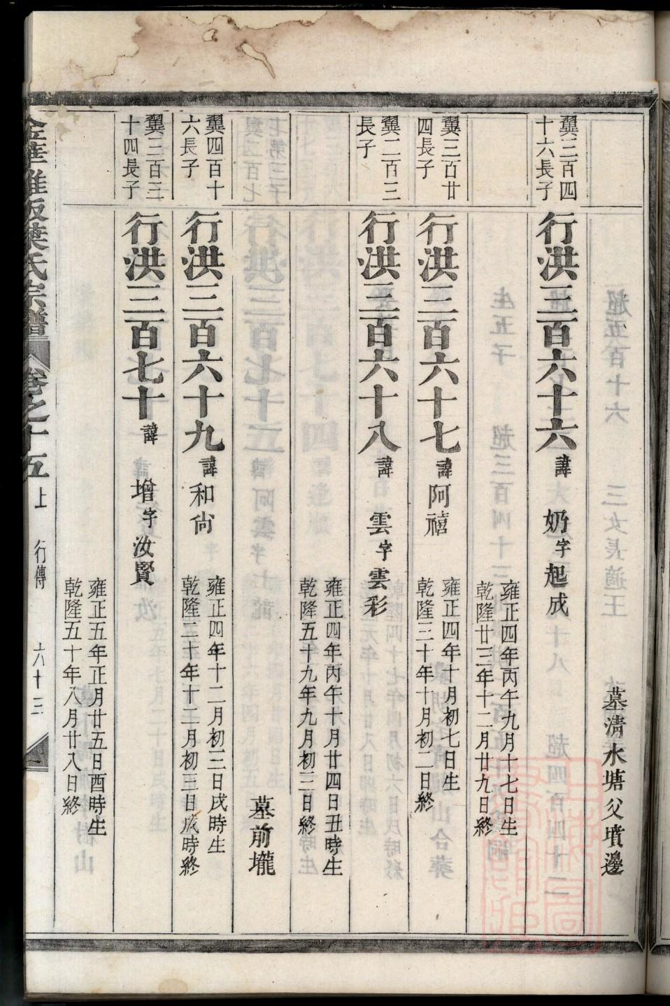 米氏族谱的收藏价值