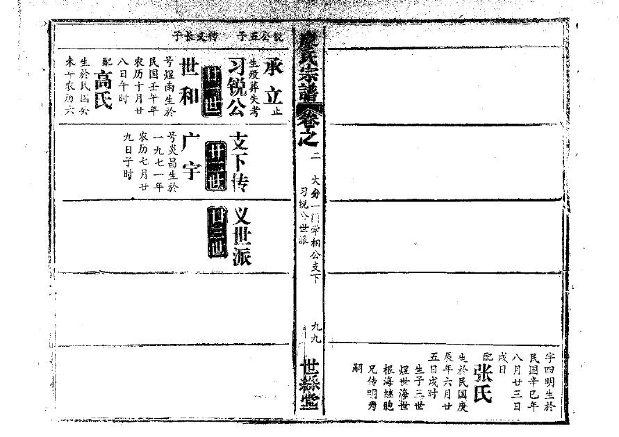 綦氏族谱图片