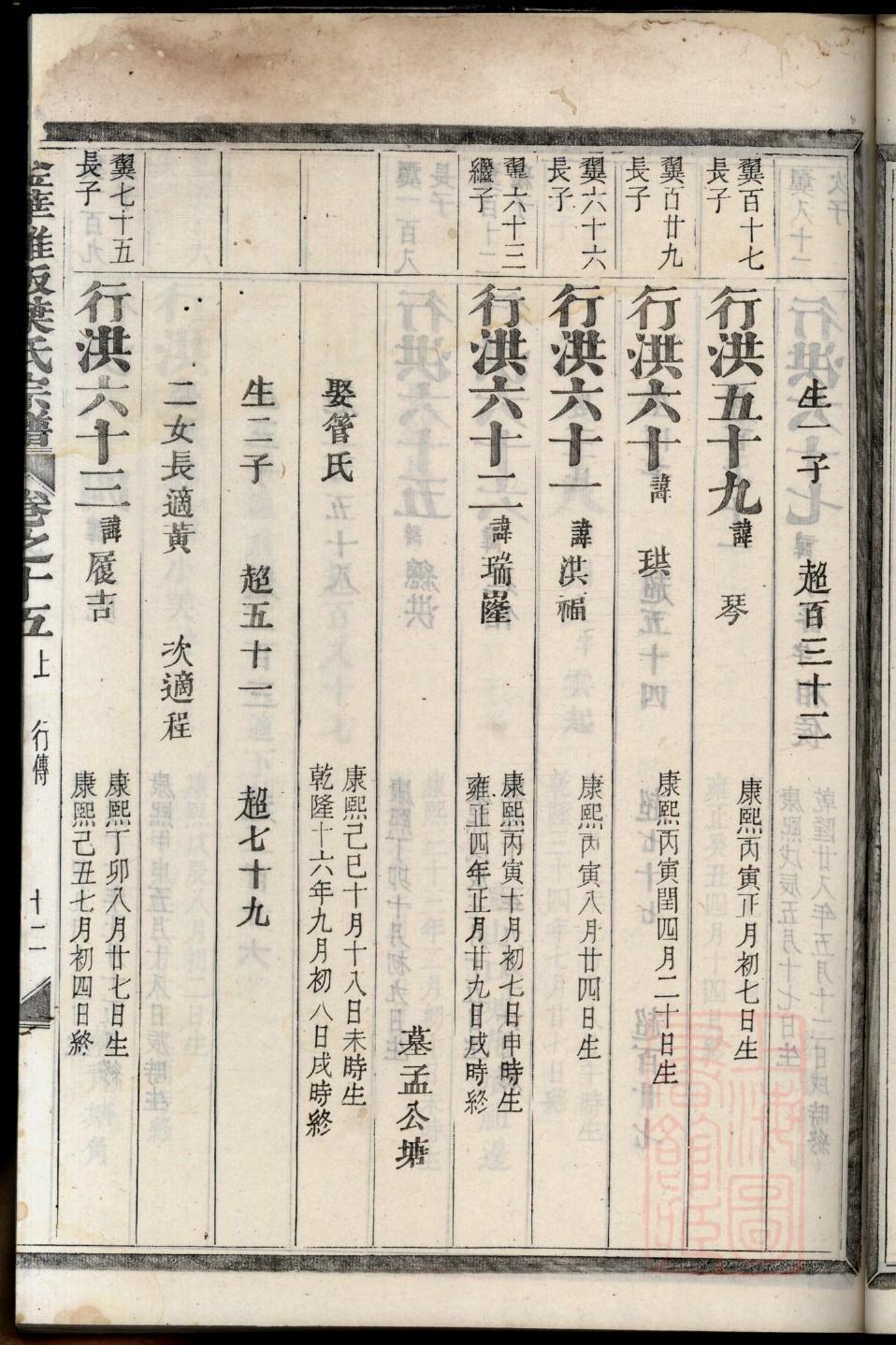 平氏族谱族规是什么