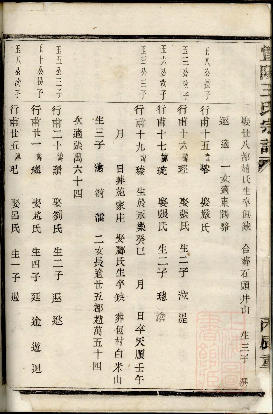 安徽程氏宗祠在哪里