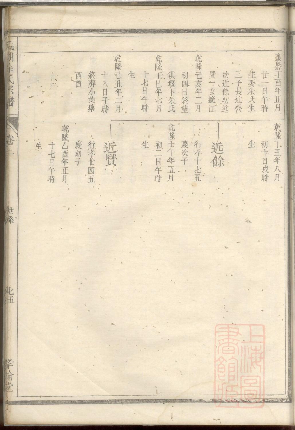 公良氏族谱视频