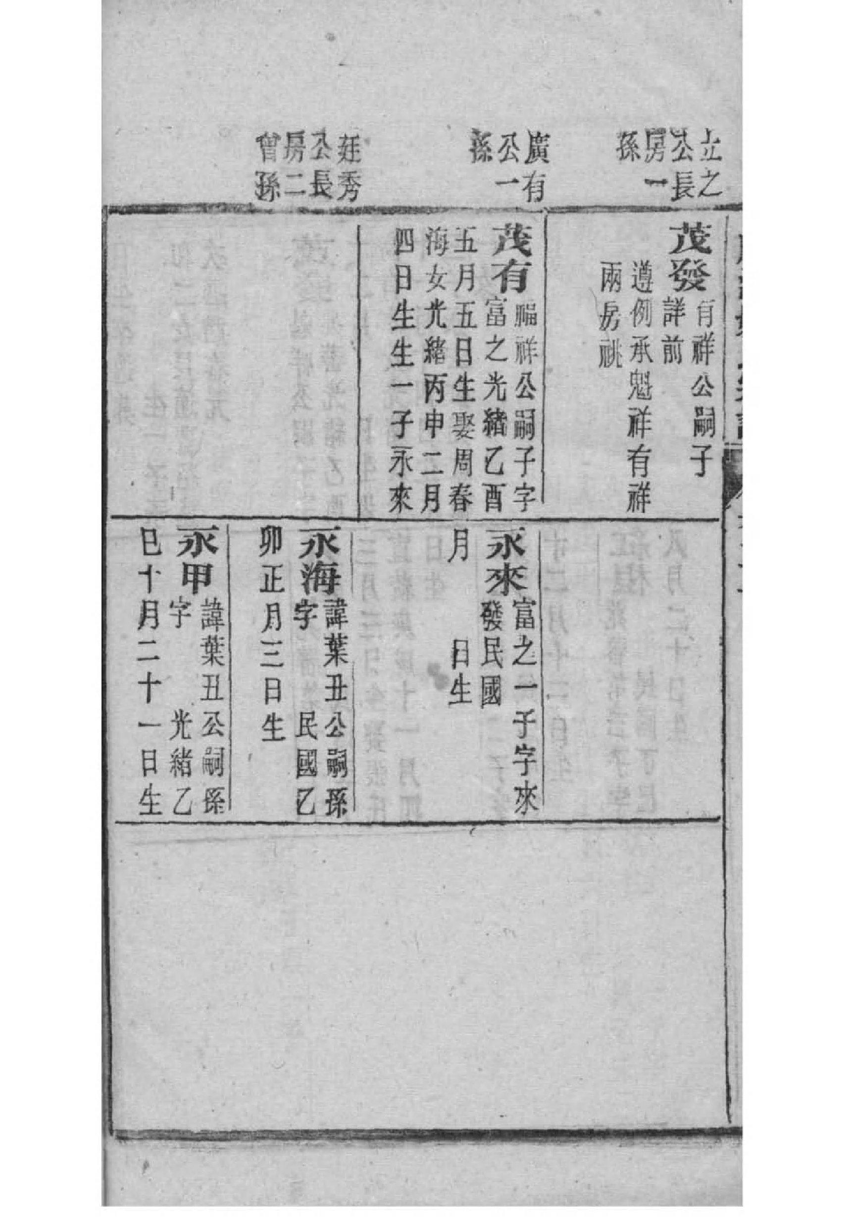 陶氏家谱查询