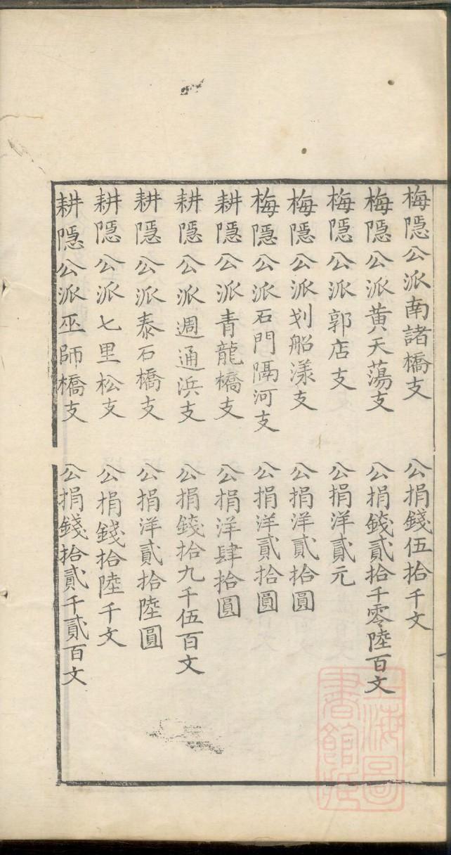 凌氏族谱字辈书