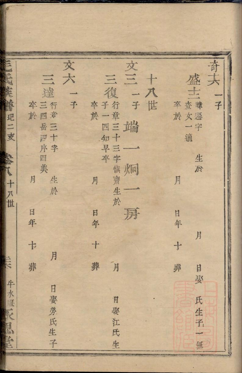 张姓族谱字辈大全集