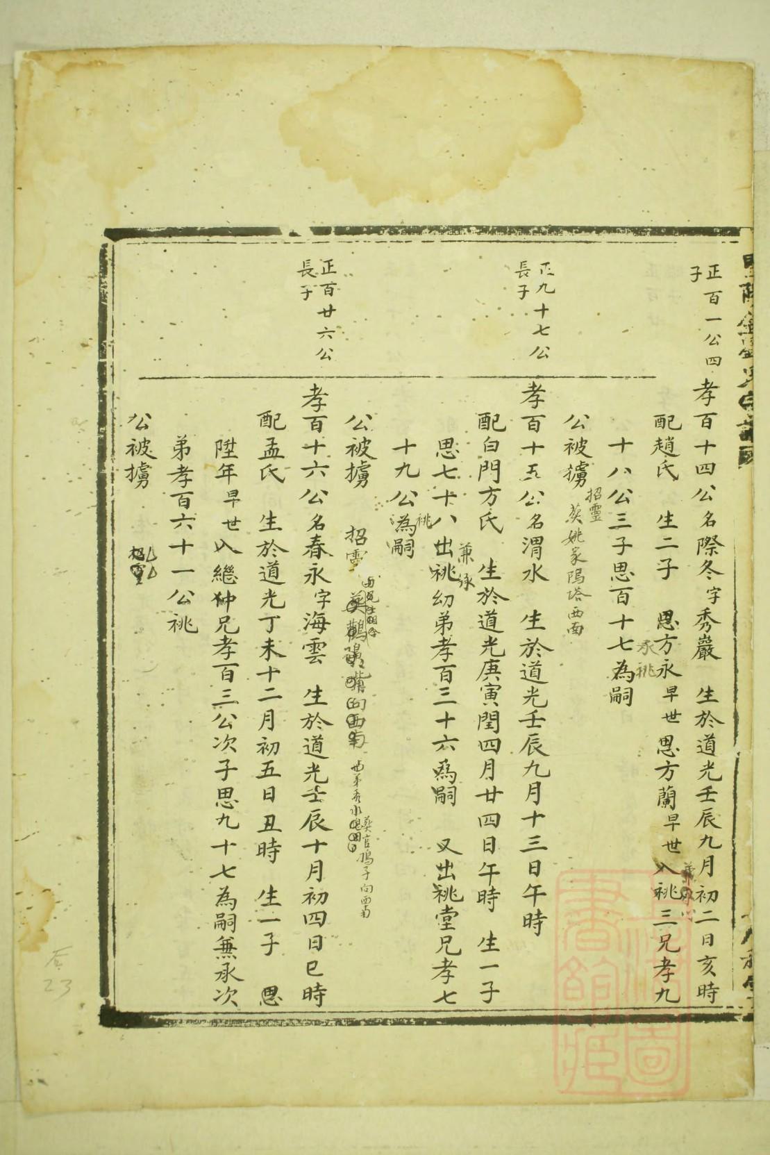 康氏家训
