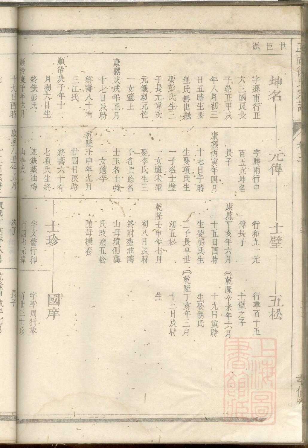 刁氏族谱查询