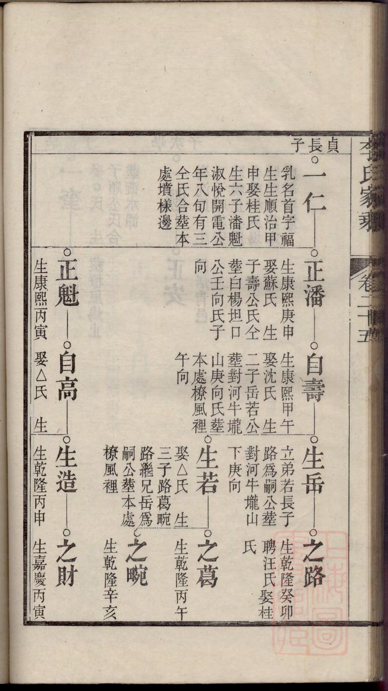 段干家族谱查询