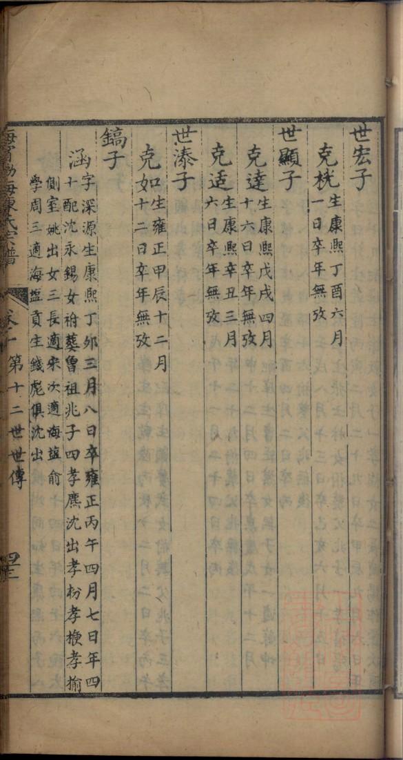 萧县任氏族谱
