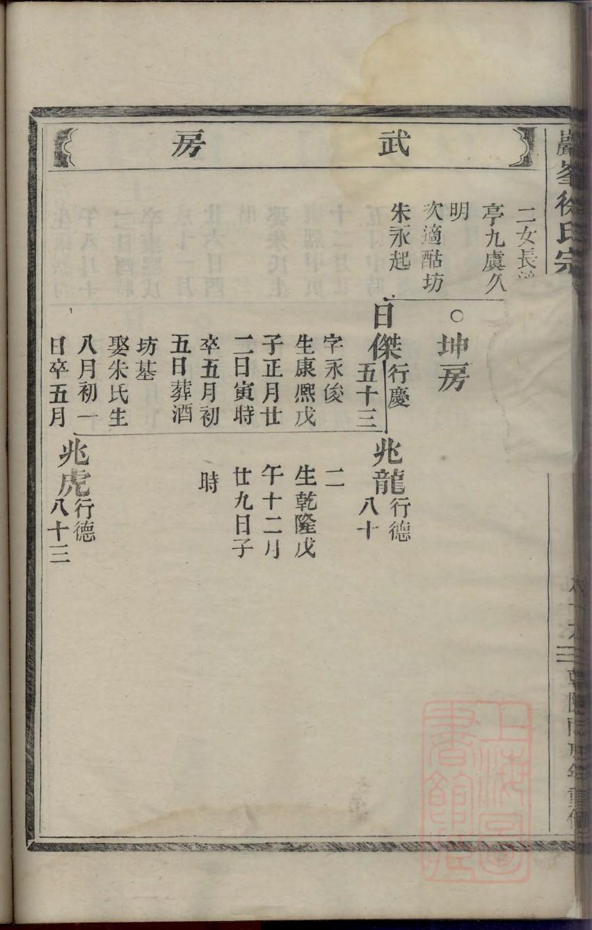 阮氏族谱字辈书