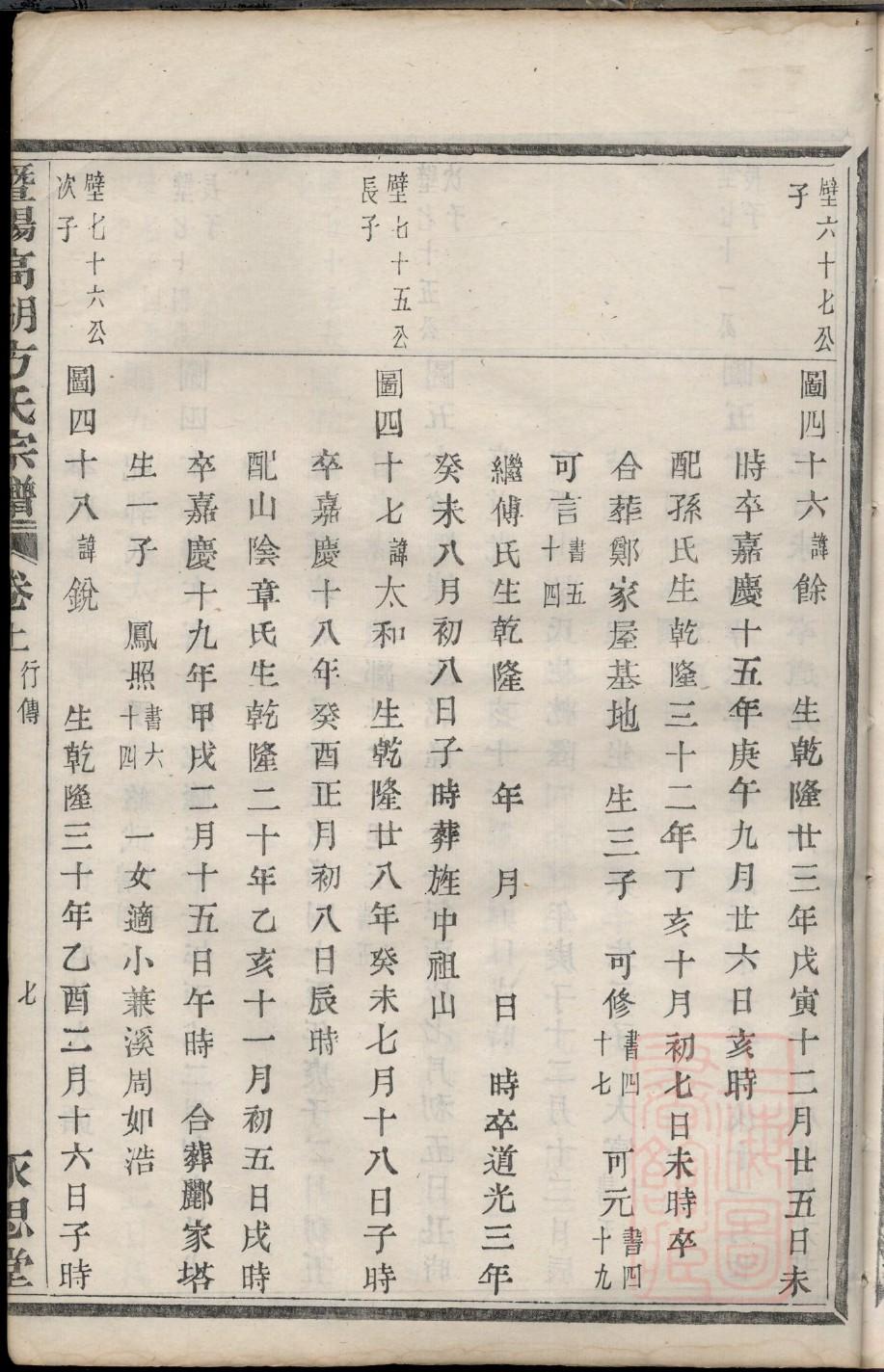 赫连氏家谱全书