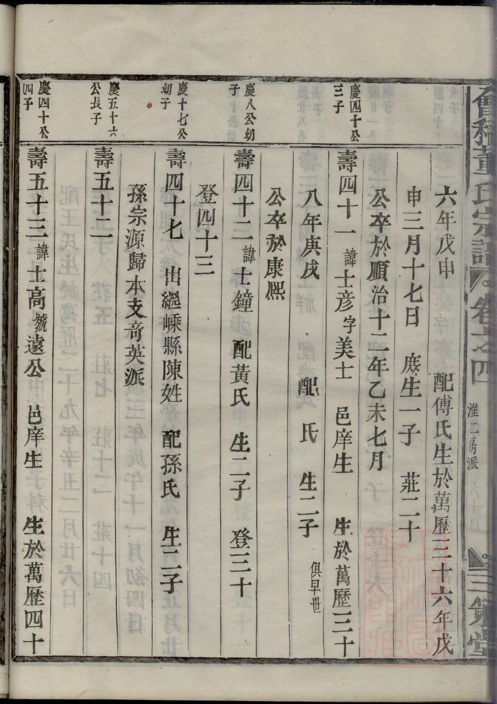 谏氏族谱族规是什么