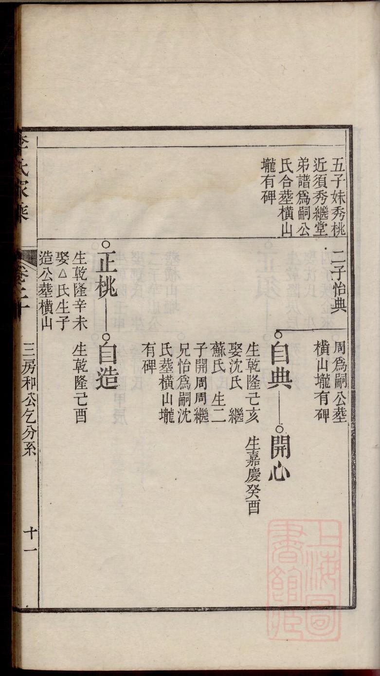 修氏族谱