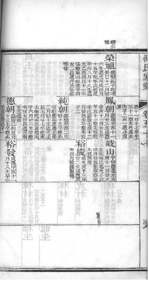 定氏族谱大全