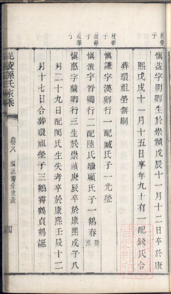 龚氏族谱字辈查询大全