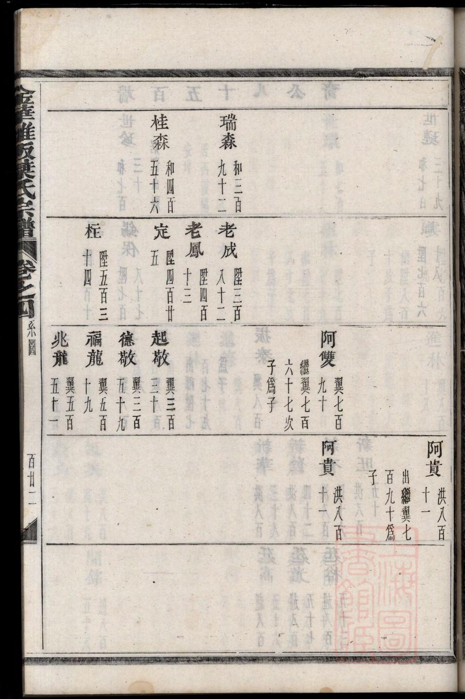 海南夏氏宗祠在哪里