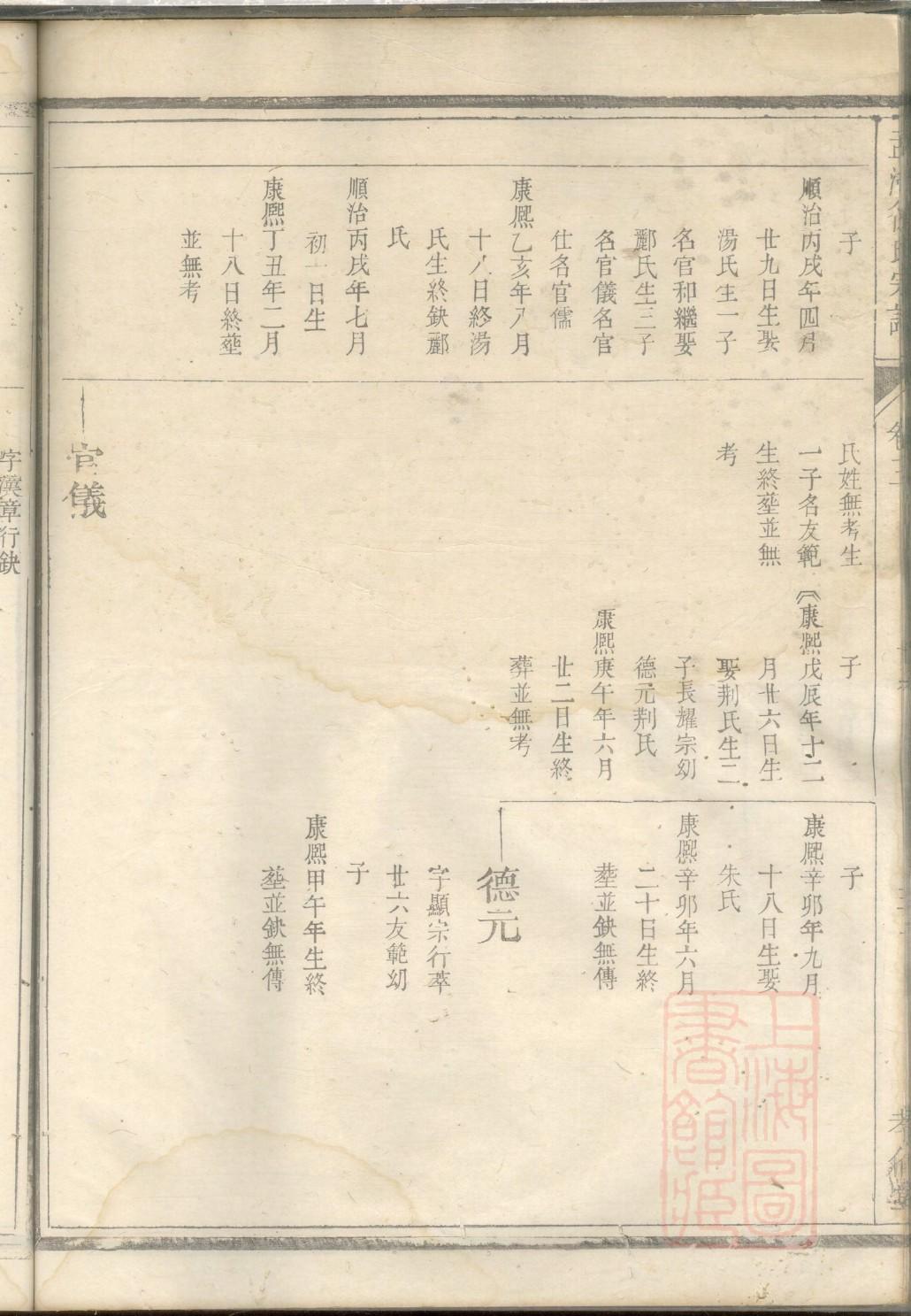 刘氏族谱北京分支