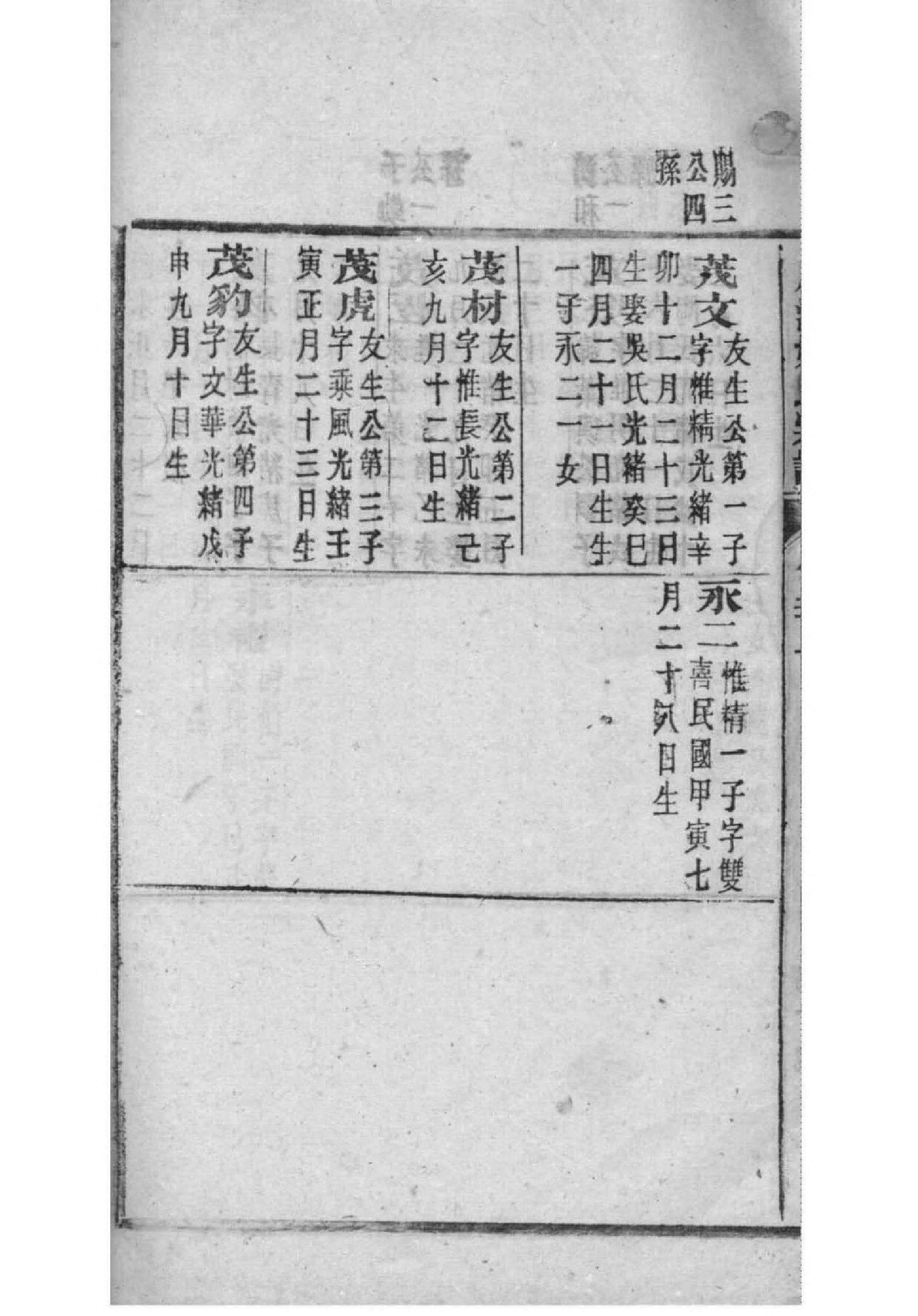 李氏族谱修谱序
