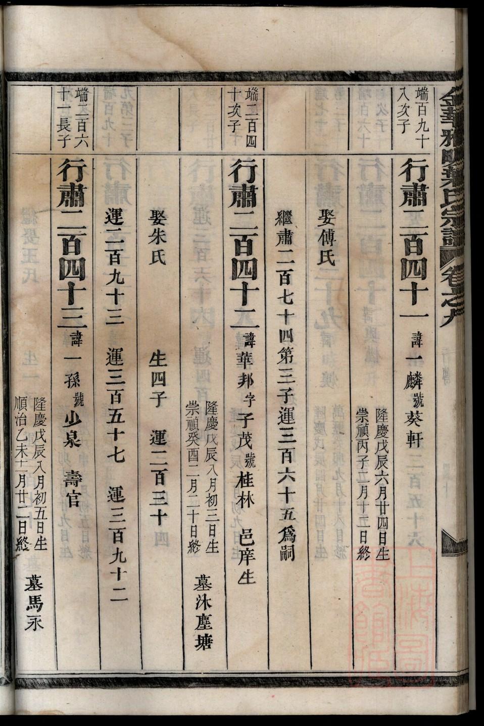 占氏族谱完整版