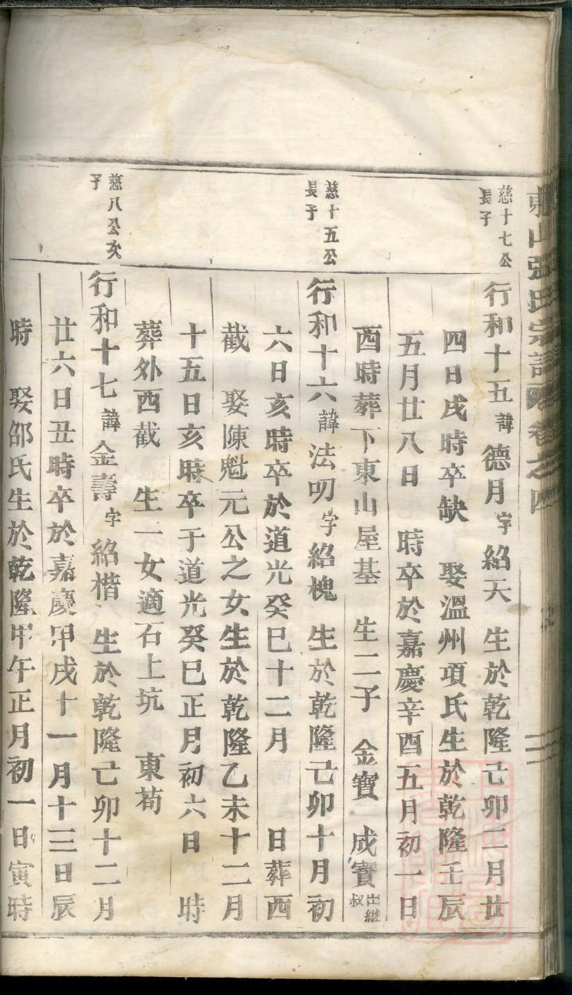 潘氏族谱十六字家训