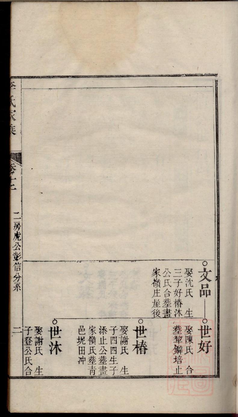 夹谷氏家谱网