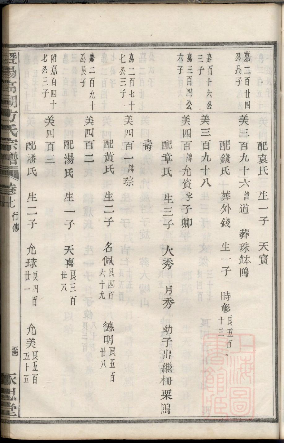 吉林汤氏宗祠在哪里