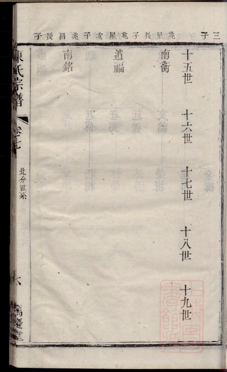 郑氏族谱查询