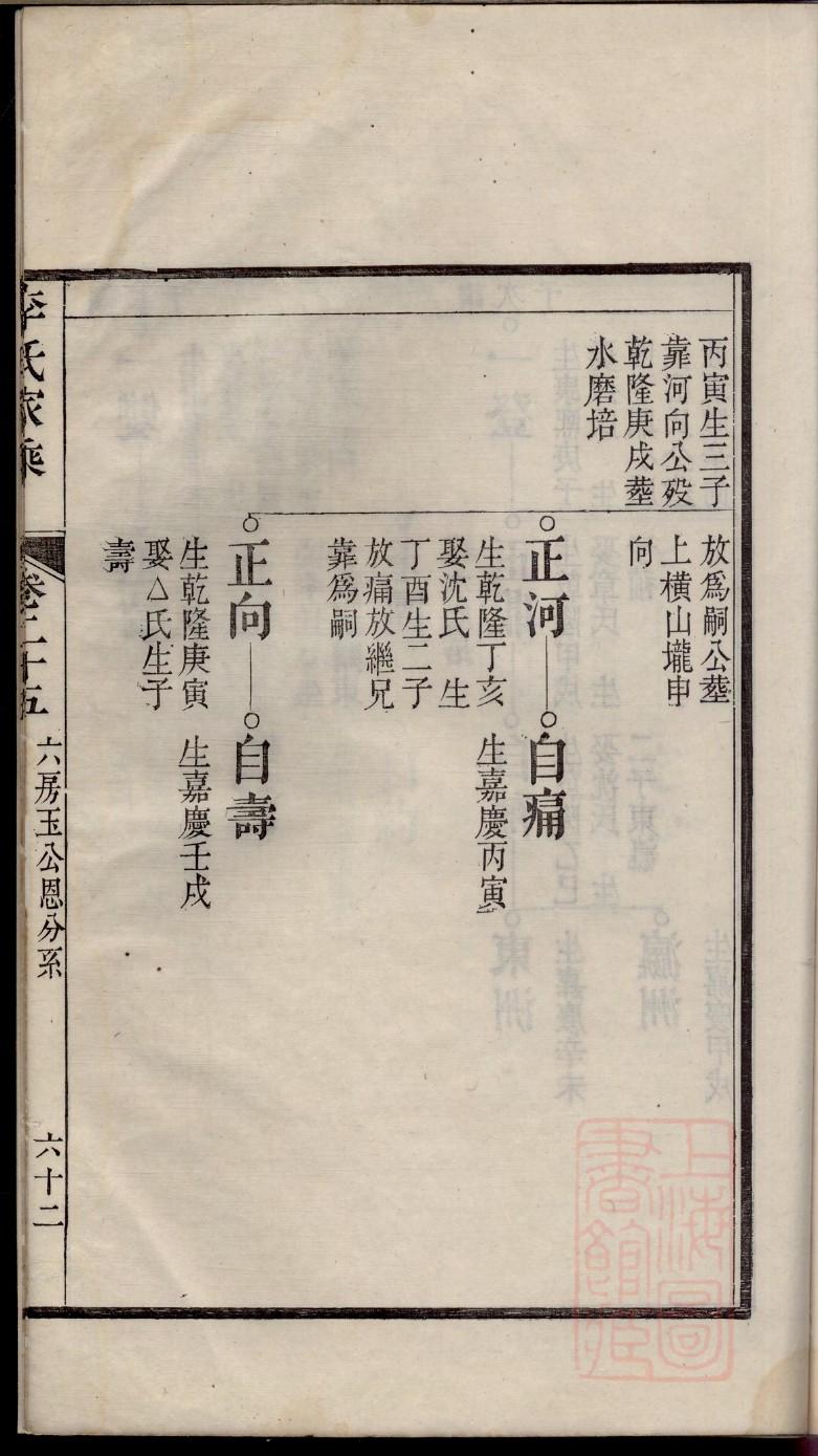 唐姓为什么出不了皇帝