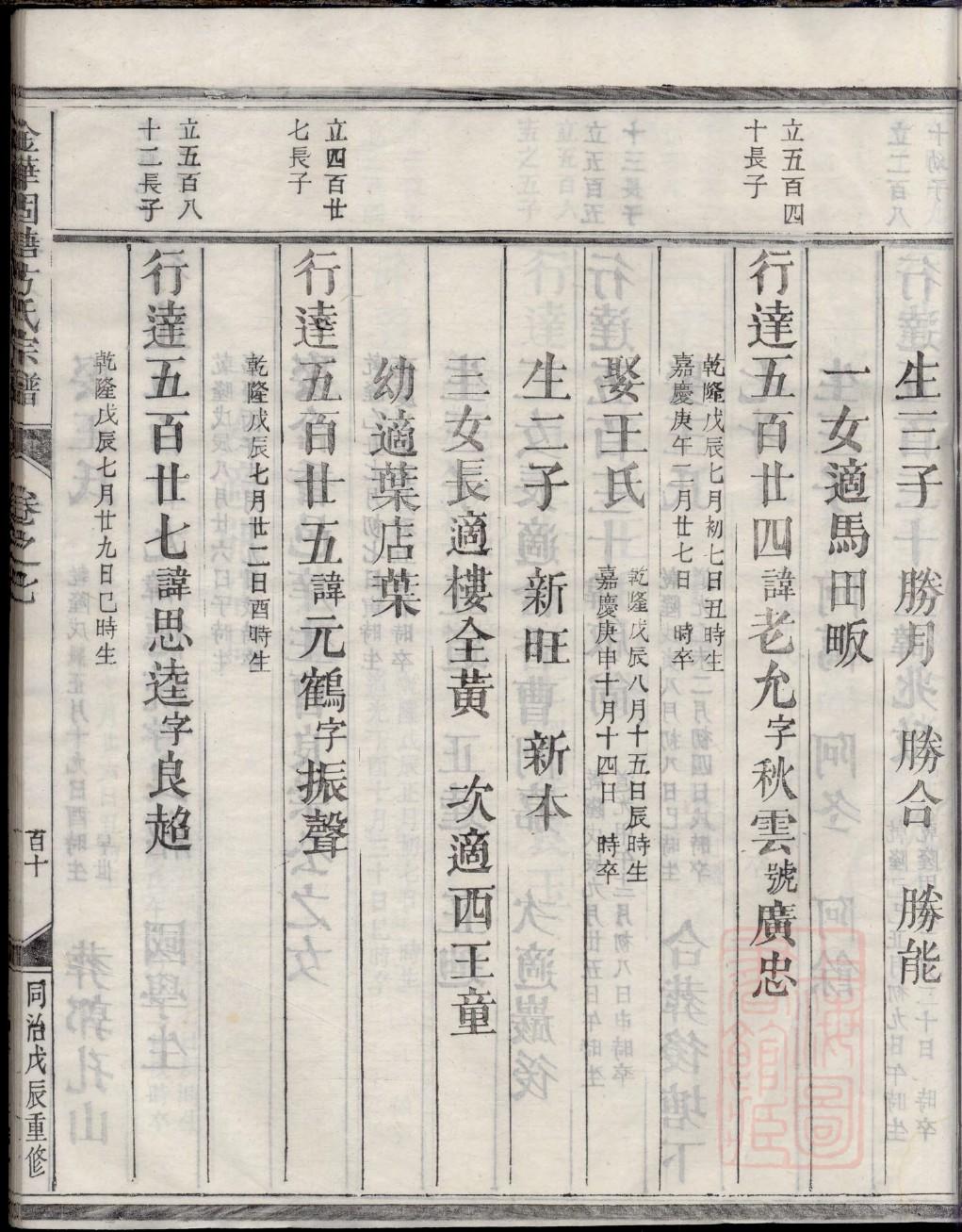 王姓族谱贵州