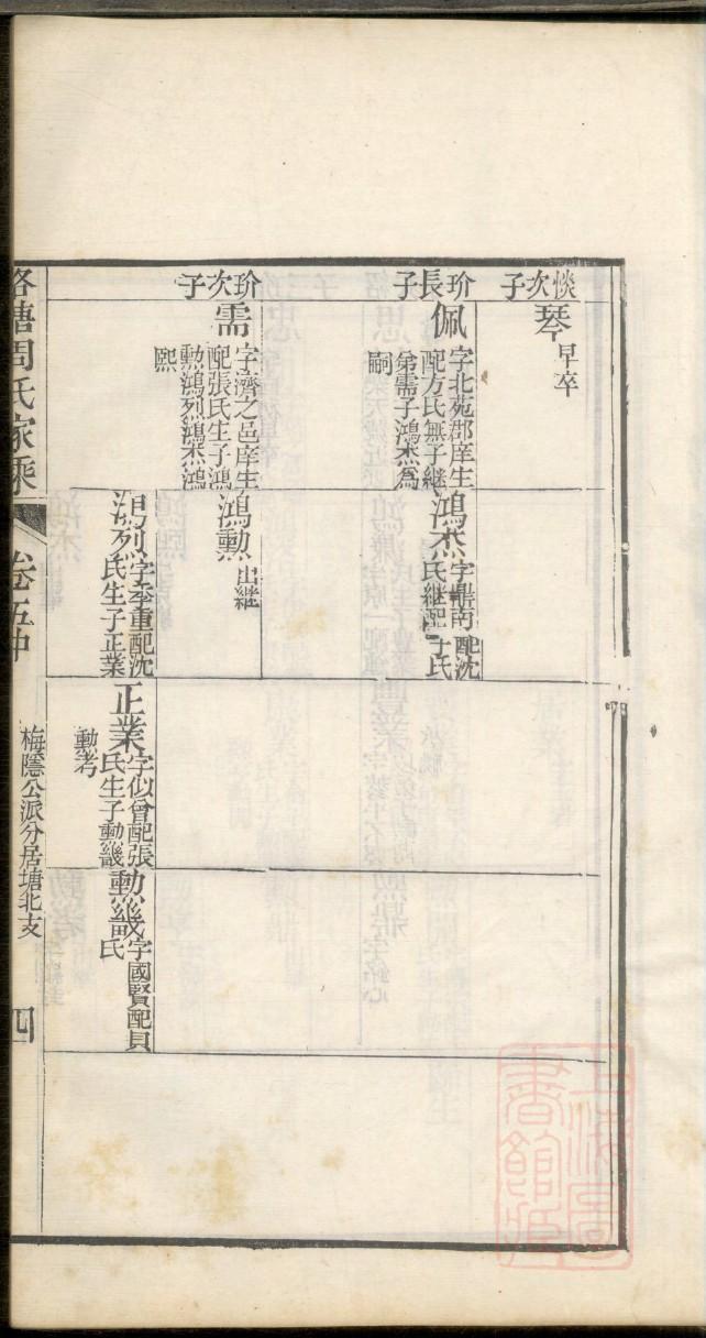 井氏家谱族谱在哪里看