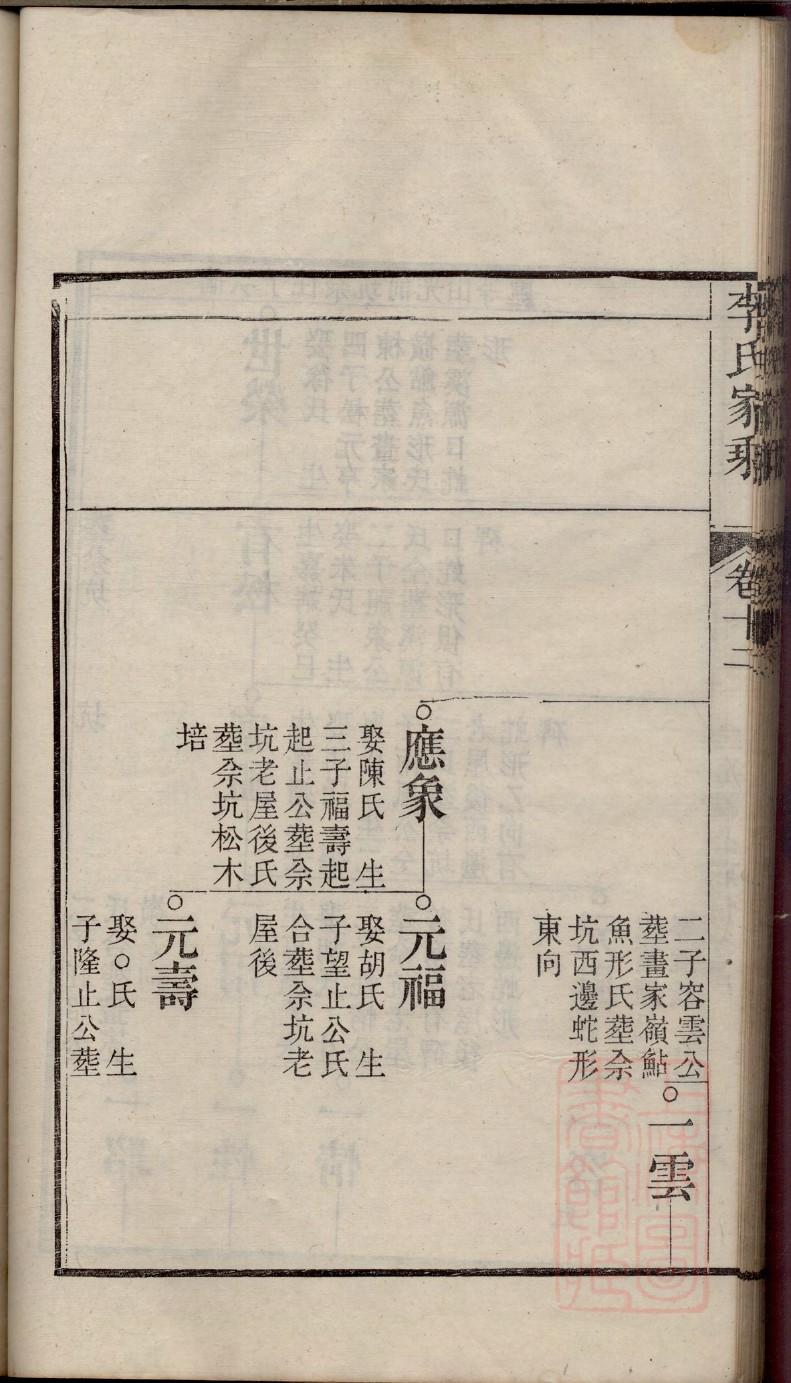 北京邓氏宗祠在哪里