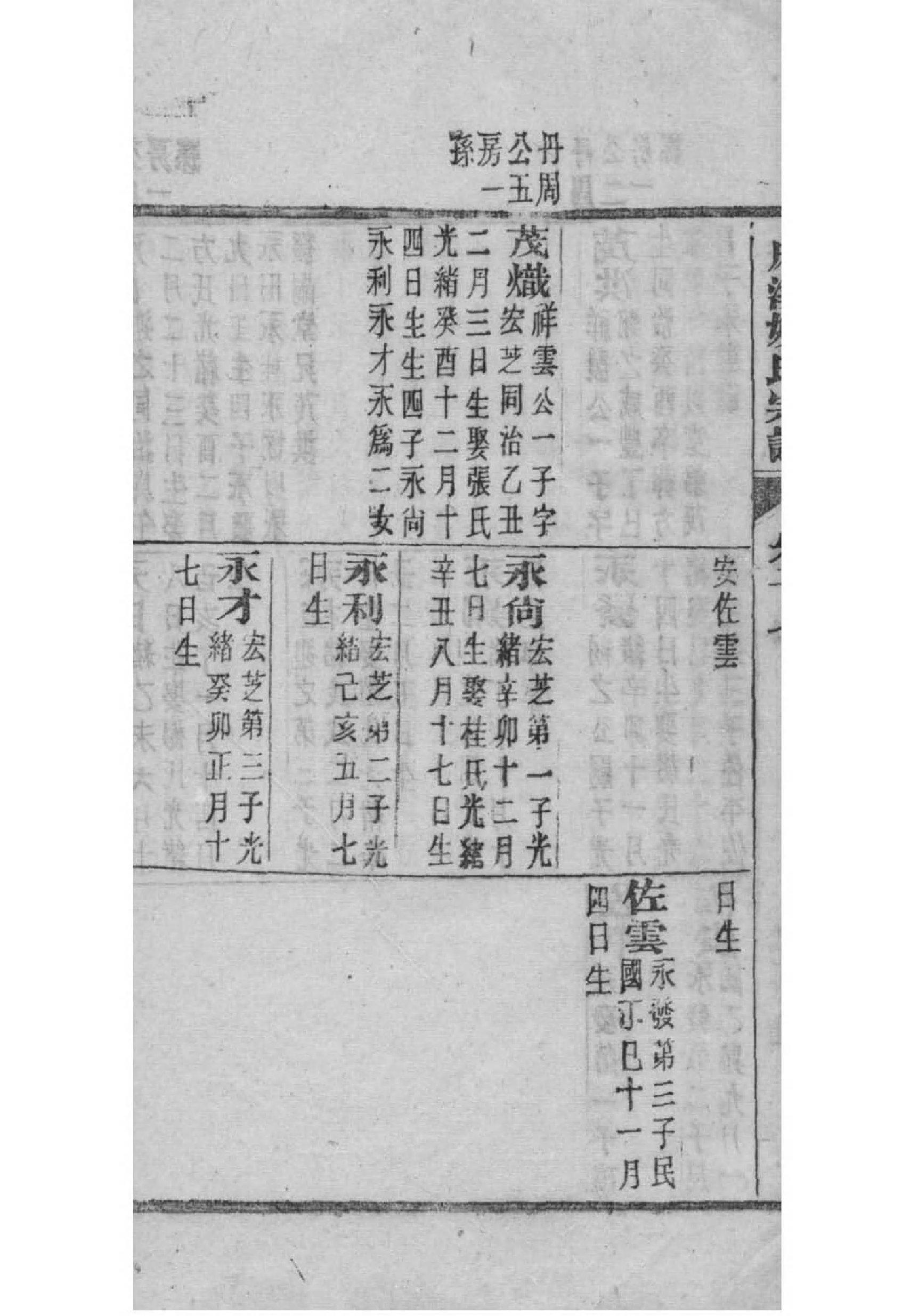 焦氏族谱十六字家训