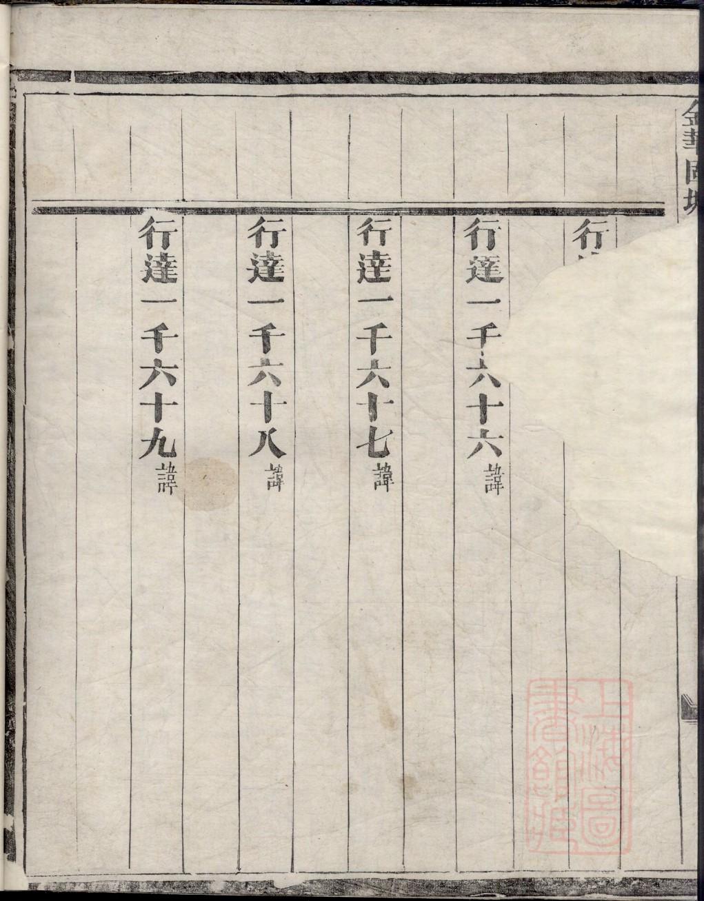 何氏族谱图片