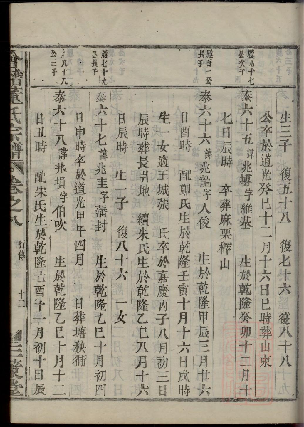 家谱样本图