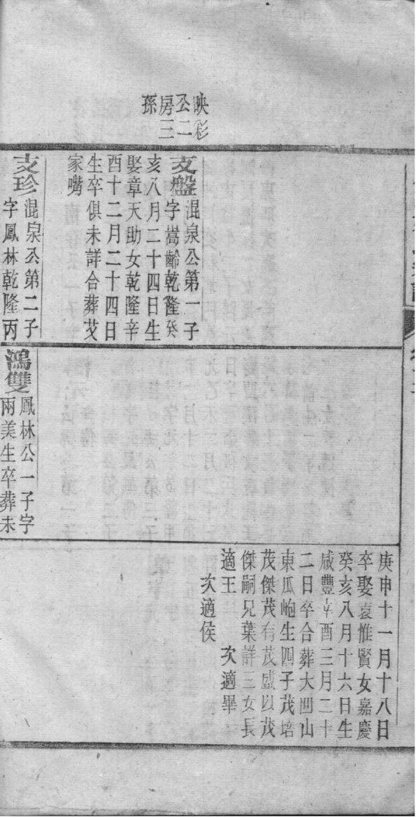 夏氏家谱字辈查询大全