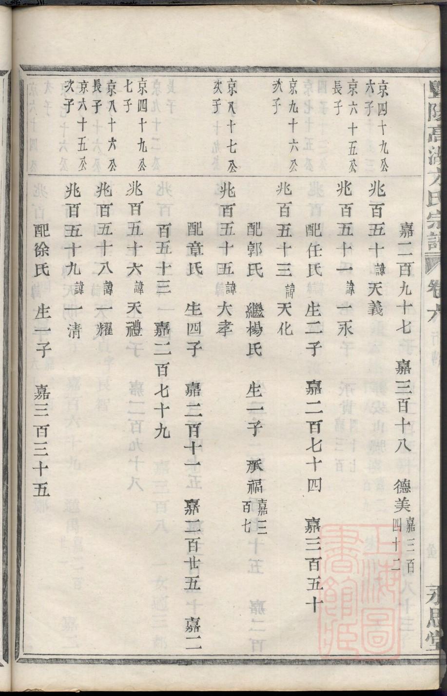 广西戴氏宗祠在哪里