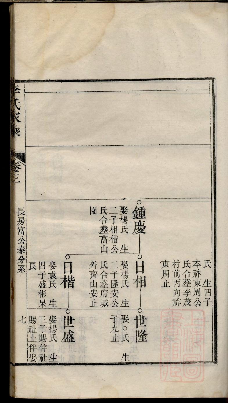 鞠姓姓氏来源简介
